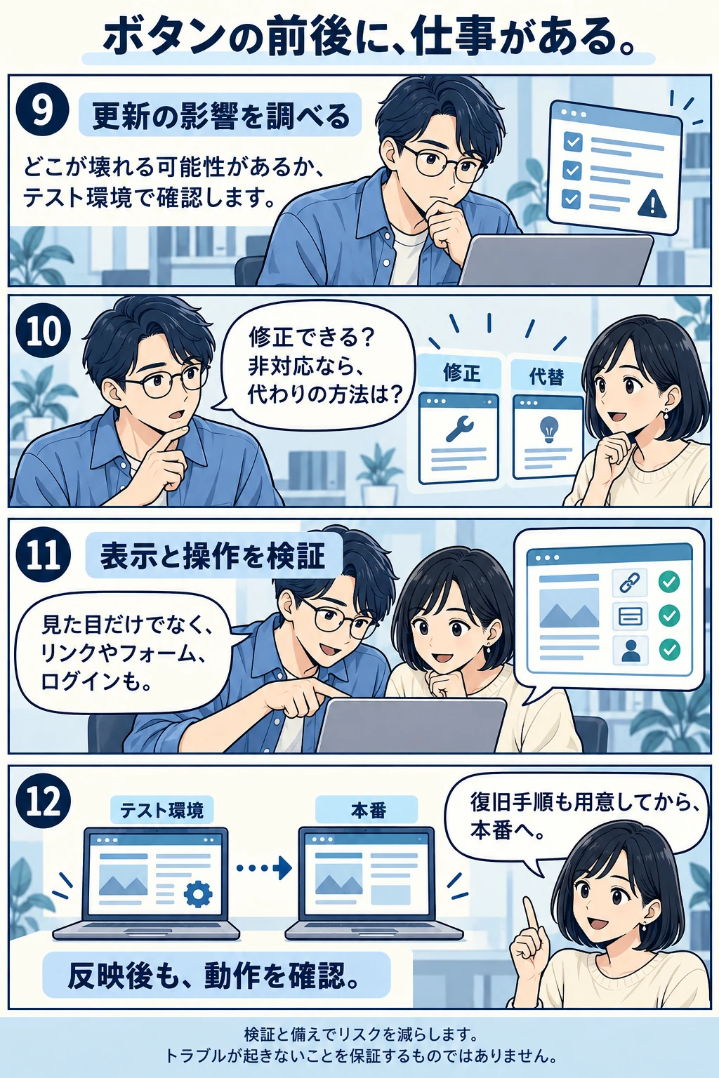 保守の説明漫画3:修正・代替と、本番反映の準備